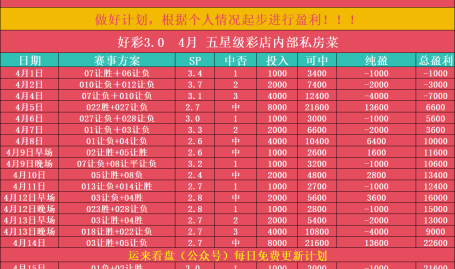 蔚山现代 VS 浦项制铁：K 联赛焦点对决的深度剖析邦尼兔奥贝